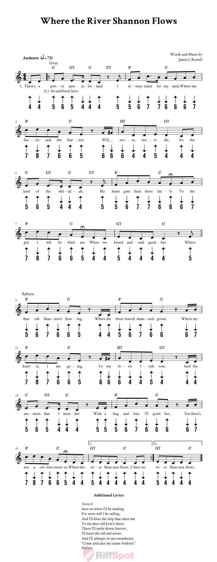 Where the River Shannon Flows Harmonica Tab