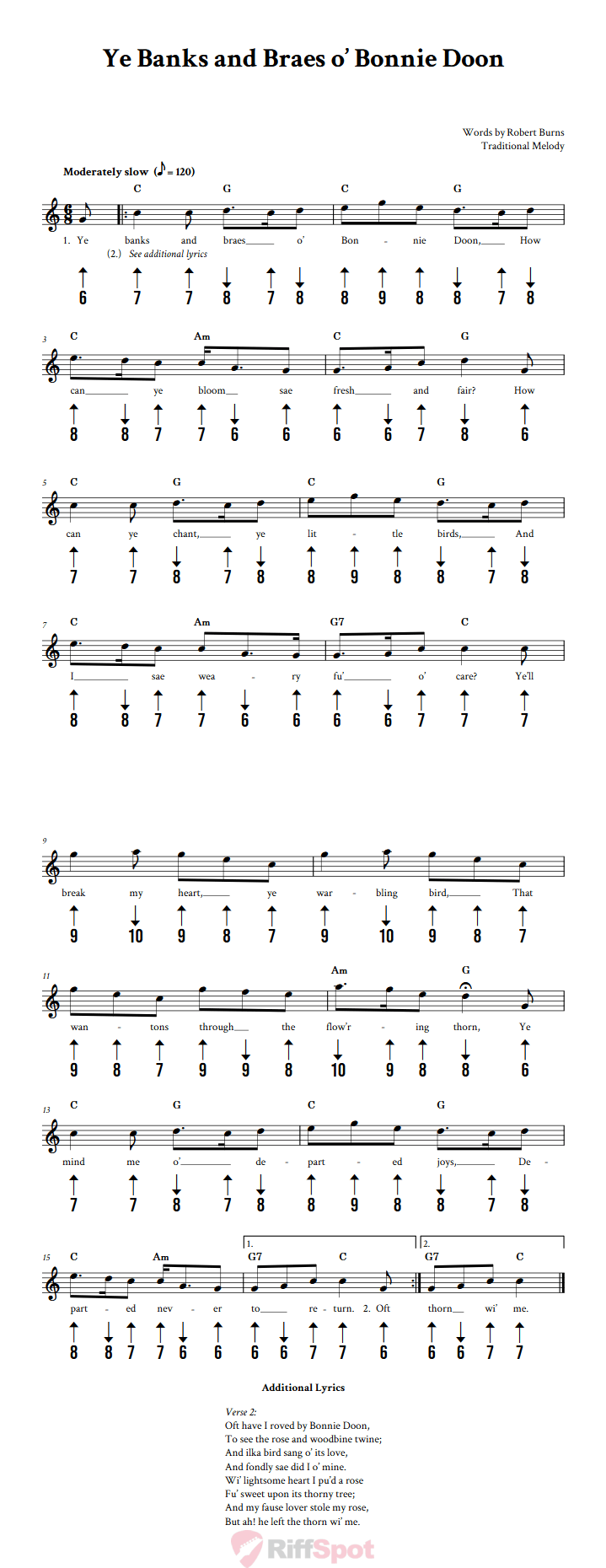 Ye Banks And Braes o' Bonnie Doon Harmonica Tab