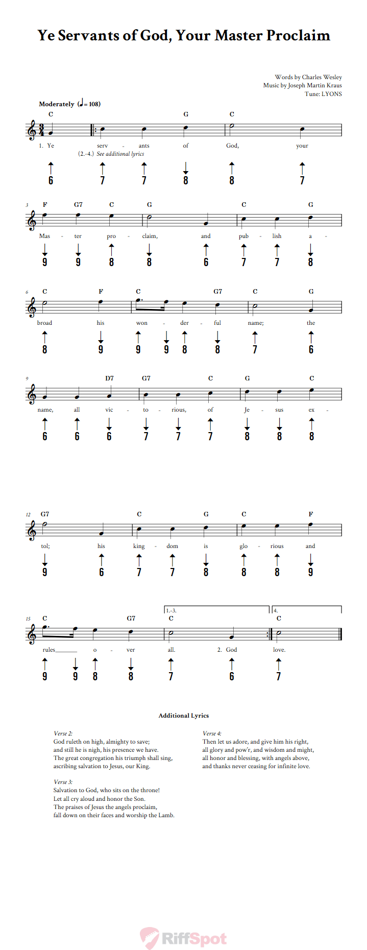 Ye Servants of God, Your Master Proclaim Harmonica Tab