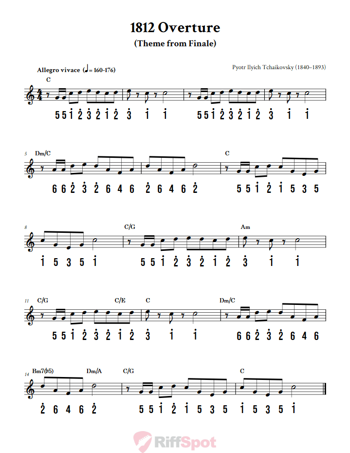 1812 Overture Kalimba Tab