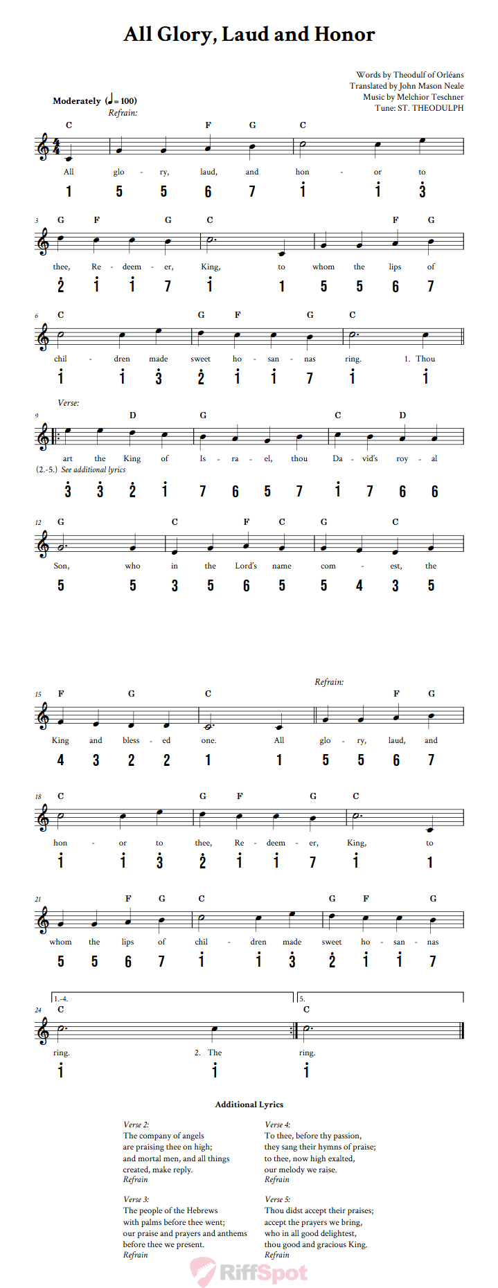 All Glory, Laud And Honor Kalimba Tab