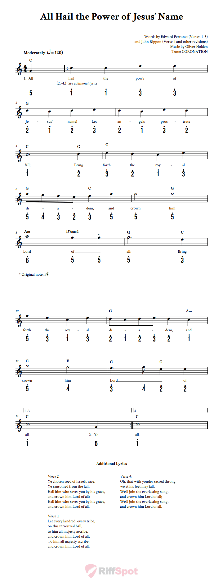 All Hail the Power of Jesus' Name Kalimba Tab