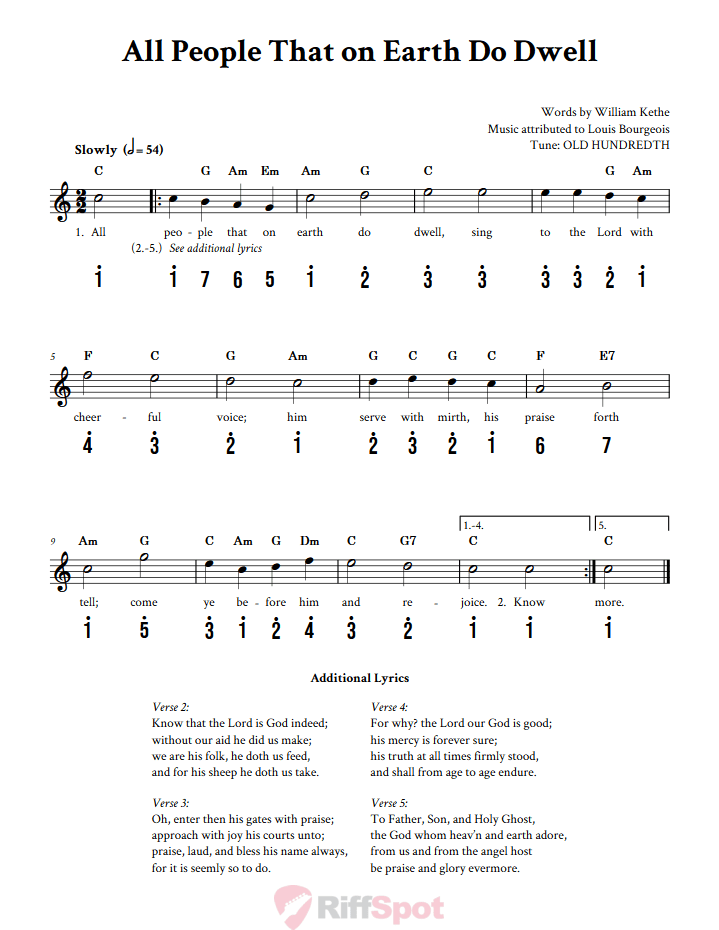 All People That On Earth Do Dwell Kalimba Tab
