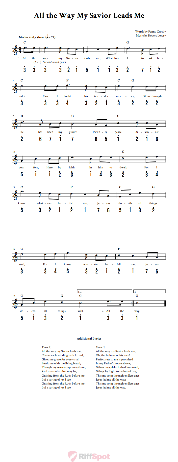 All the Way My Savior Leads Me Kalimba Tab