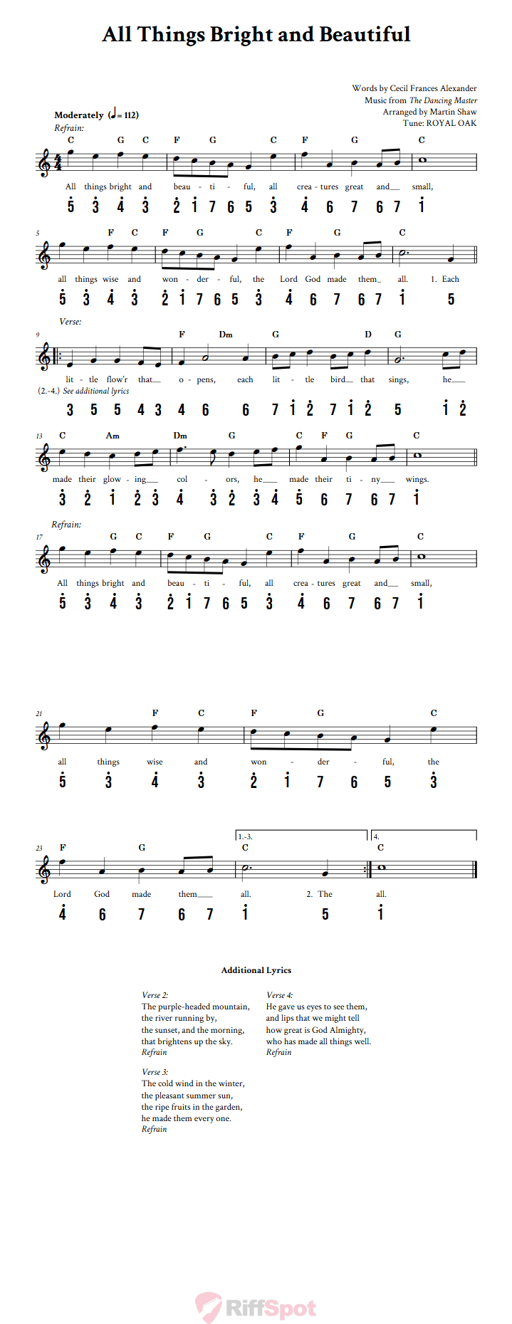 All Things Bright and Beautiful Kalimba Tab