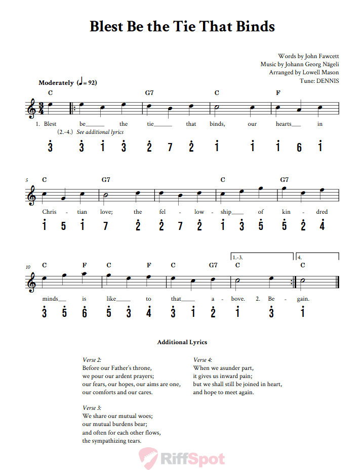 Blest Be The Tie That Binds Kalimba Tab