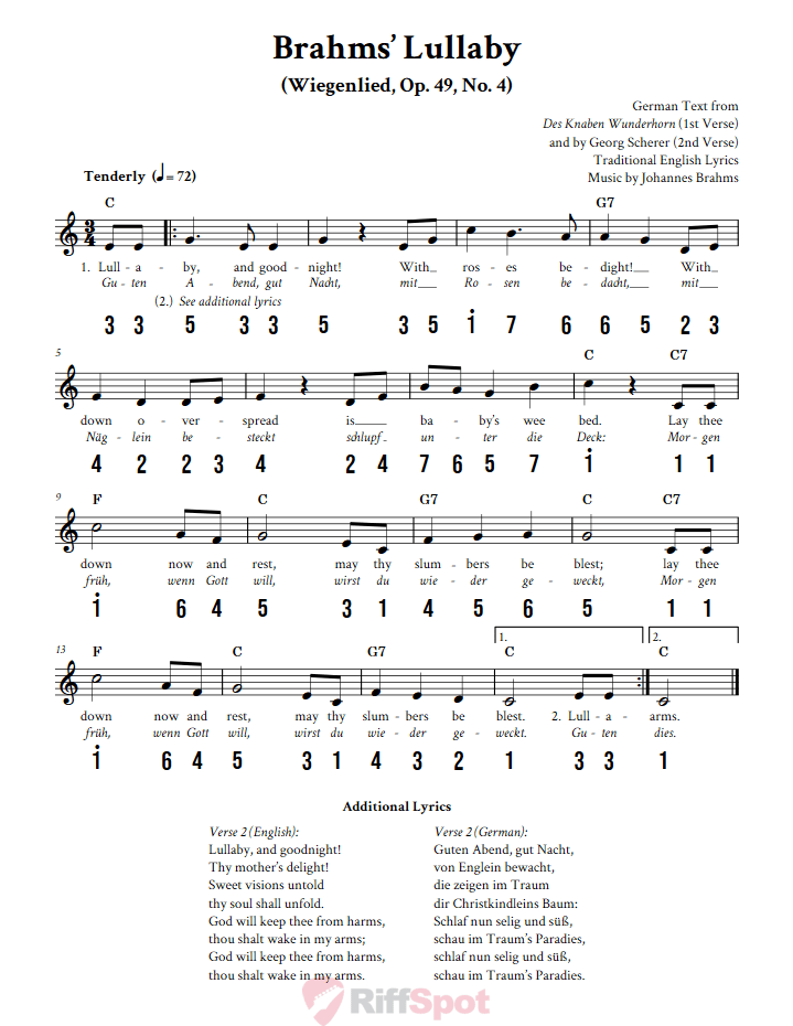 Brahms' Lullaby Kalimba Tab