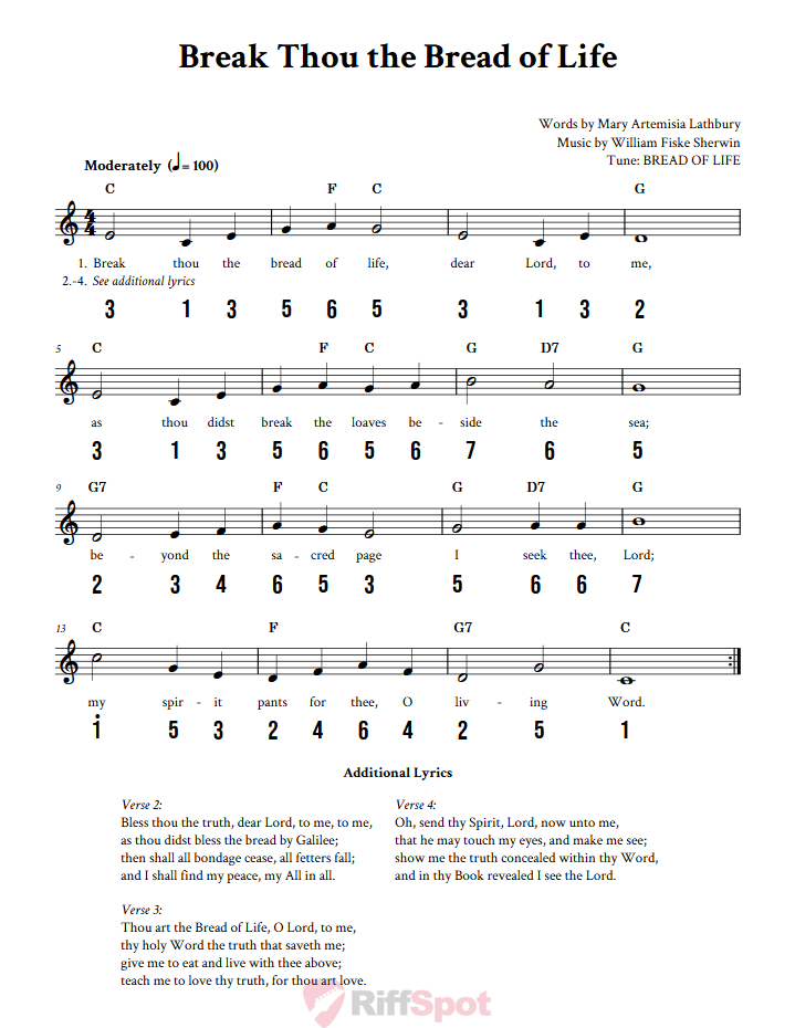 Break Thou The Bread Of Life Kalimba Tab