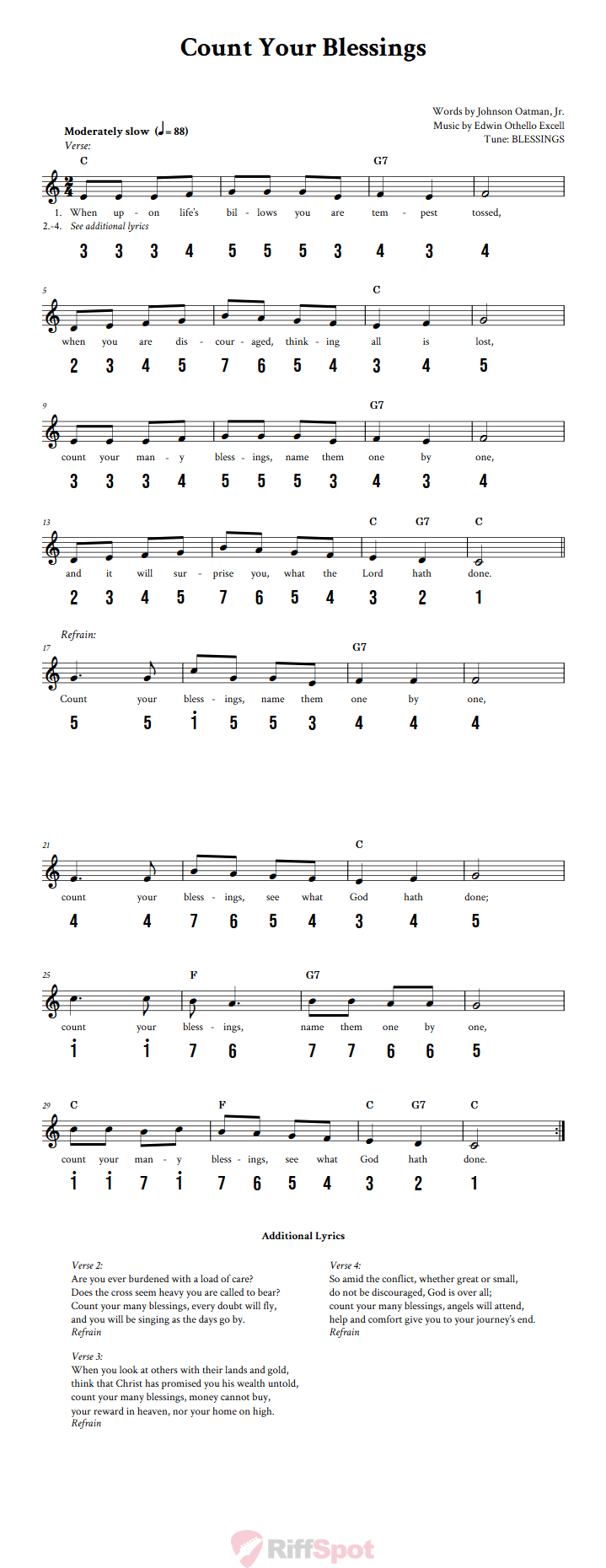 Count Your Blessings Kalimba Tab