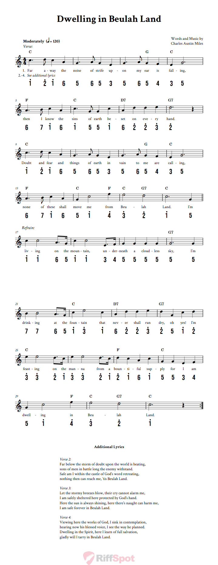 Dwelling in Beulah Land Kalimba Tab