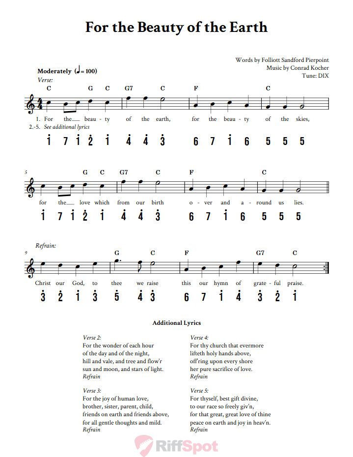 For the Beauty of the Earth Kalimba Tab