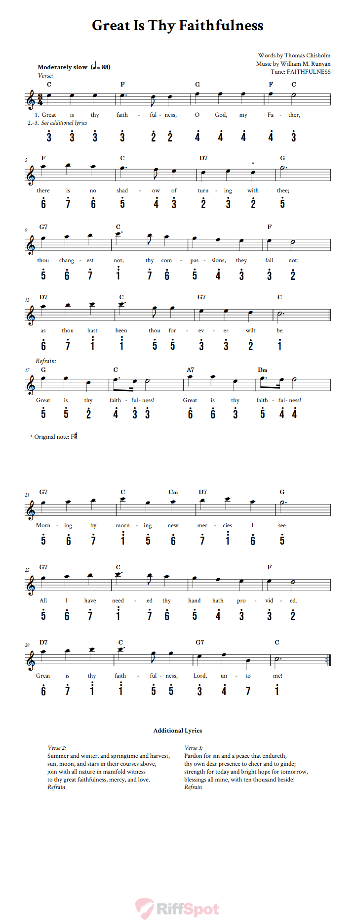Great Is Thy Faithfulness Kalimba Tab