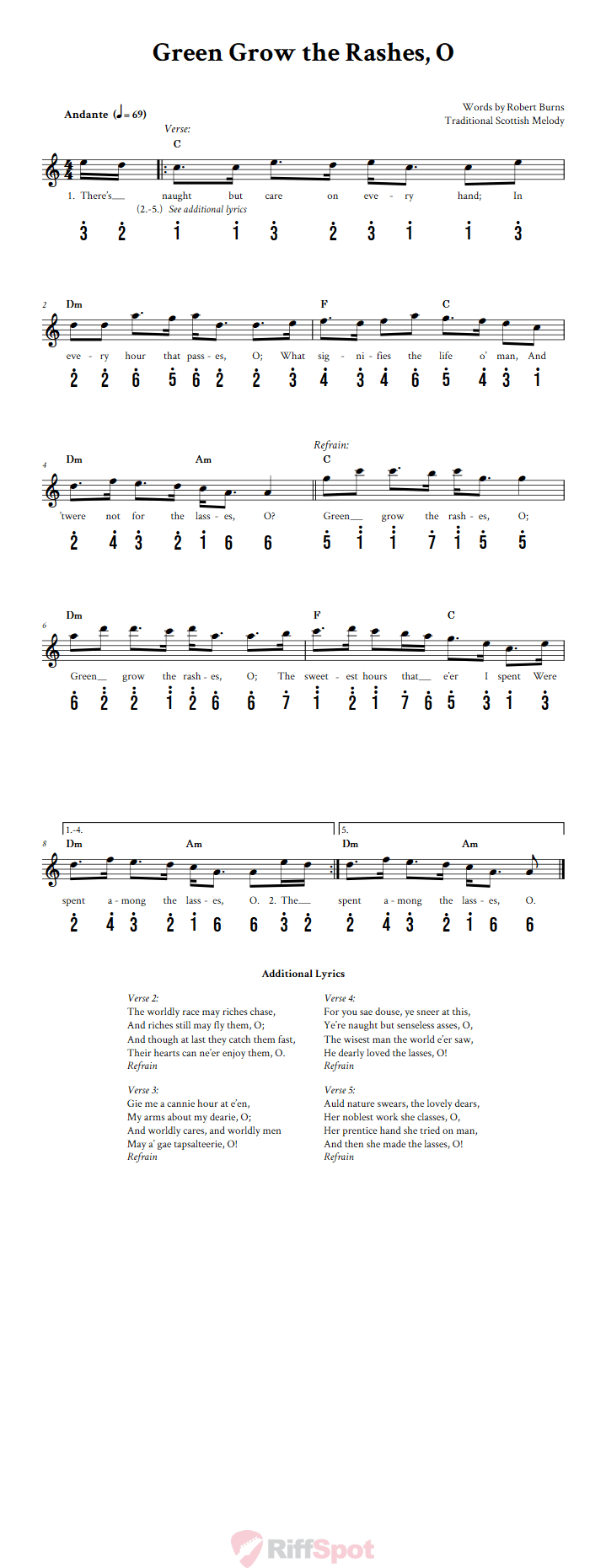 Green Grow The Rashes, O Kalimba Tab