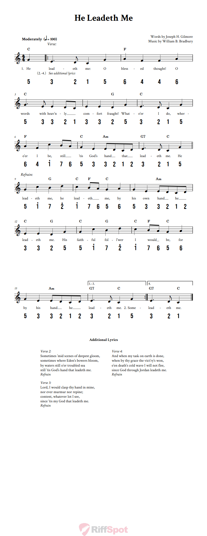 He Leadeth Me Kalimba Tab