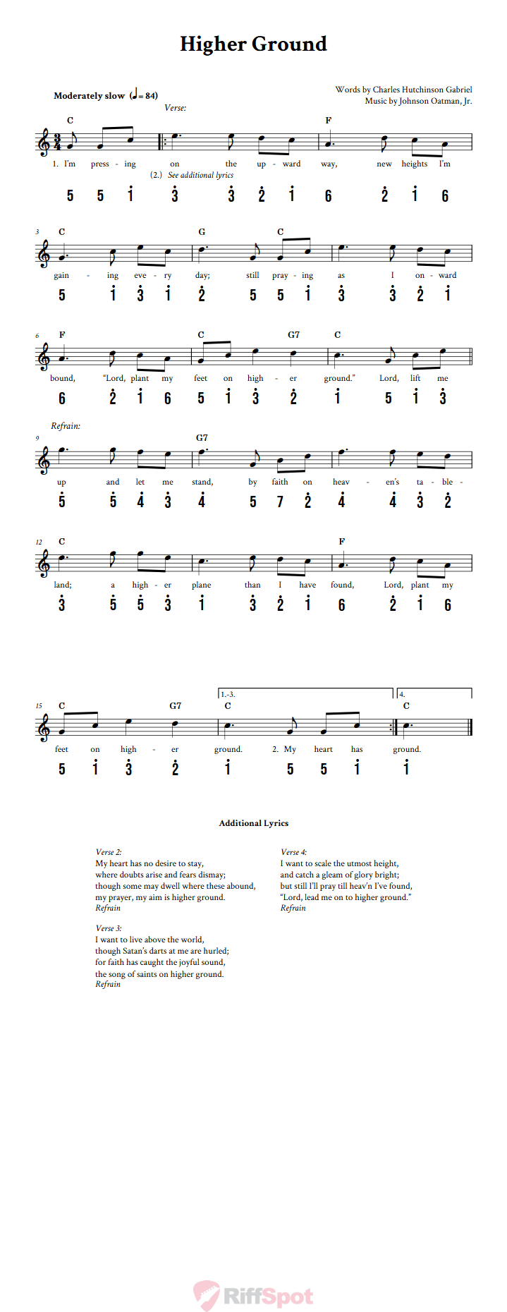 Higher Ground Kalimba Tab