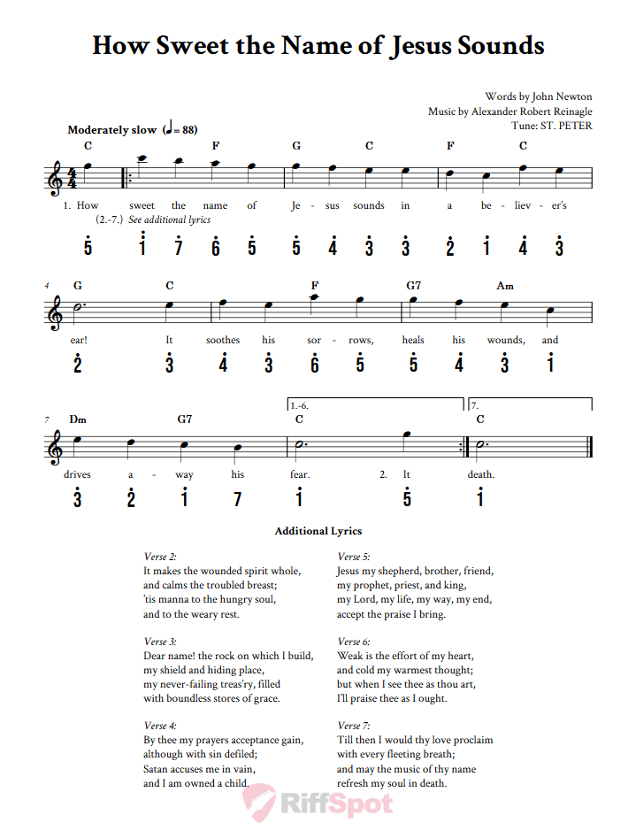 How Sweet the Name of Jesus Sounds Kalimba Tab