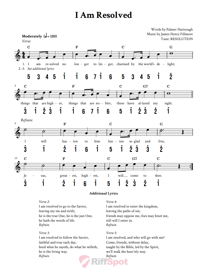 I Am Resolved Kalimba Tab