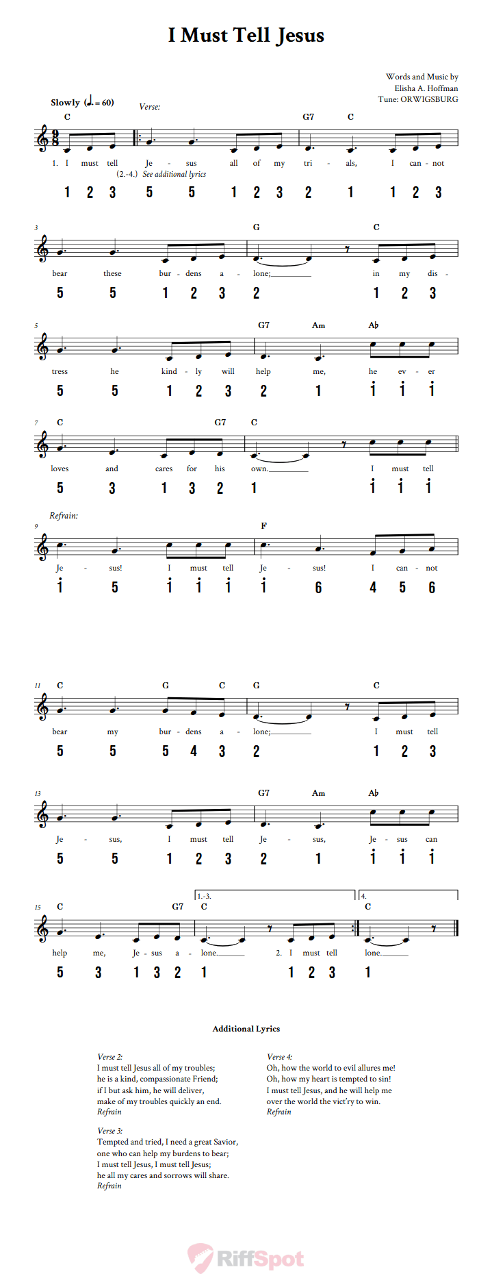 I Must Tell Jesus Kalimba Tab