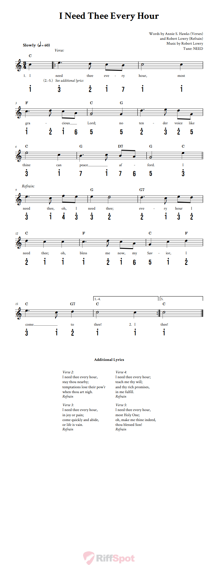 I Need Thee Every Hour Kalimba Tab
