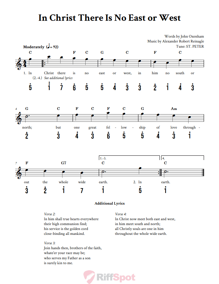 In Christ There Is No East or West Kalimba Tab