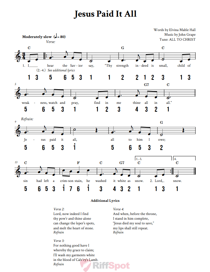 Jesus Paid It All Kalimba Tab