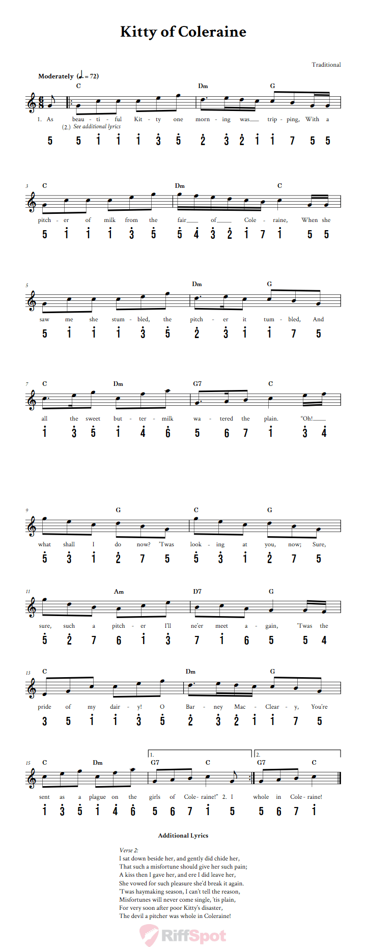 Kitty of Coleraine Kalimba Tab
