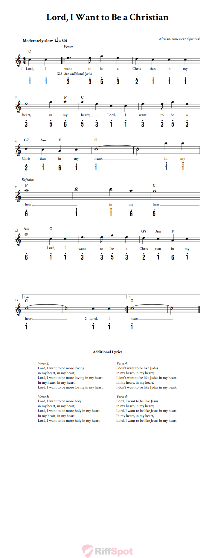 Lord, I Want to Be a Christian Kalimba Tab