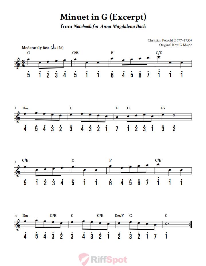 Minuet in G Kalimba Tab