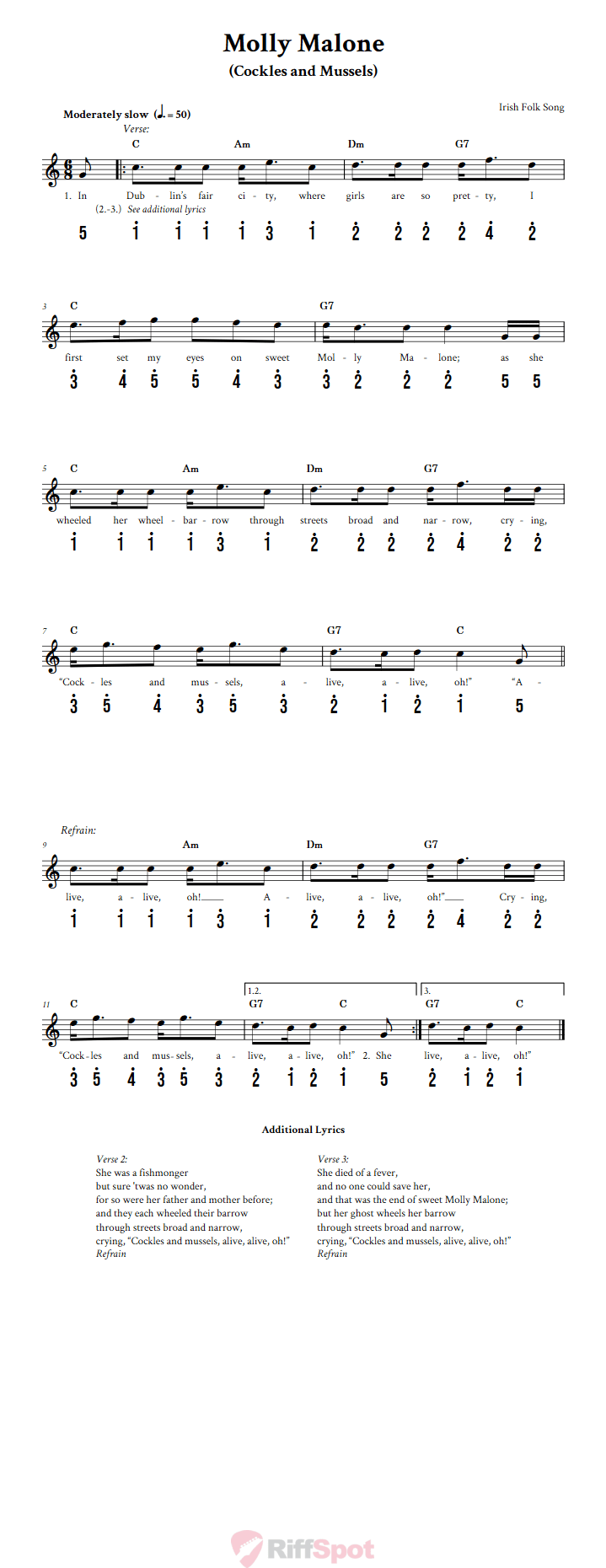 Molly Malone Kalimba Tab