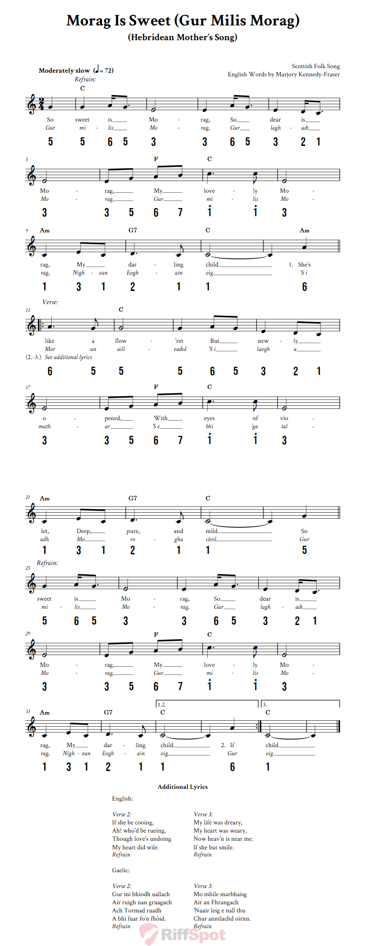 Morag Is Sweet  Kalimba Tab