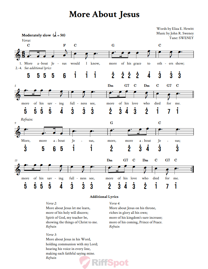 More About Jesus Kalimba Tab
