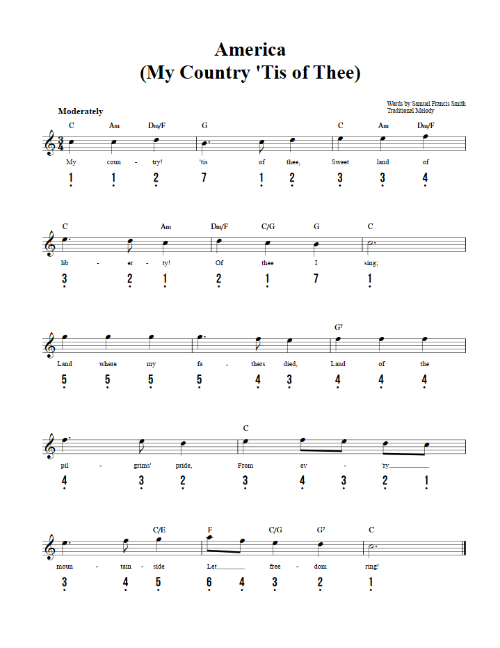 My Country, 'Tis of Thee Kalimba Tab