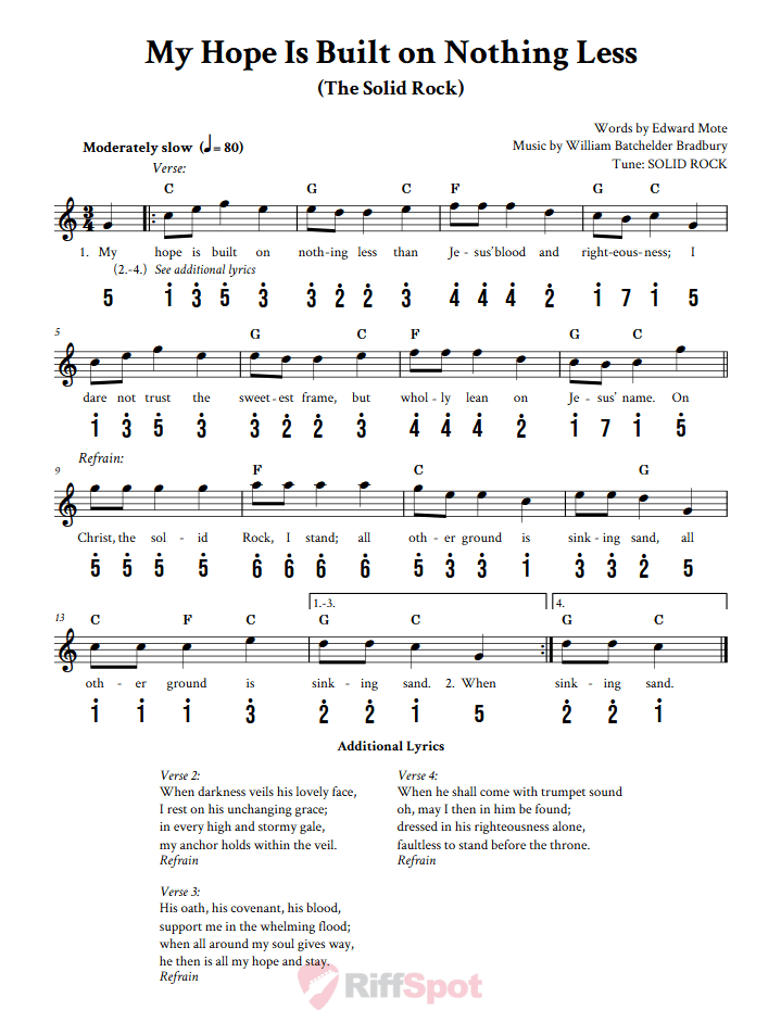 My Hope Is Built on Nothing Less Kalimba Tab