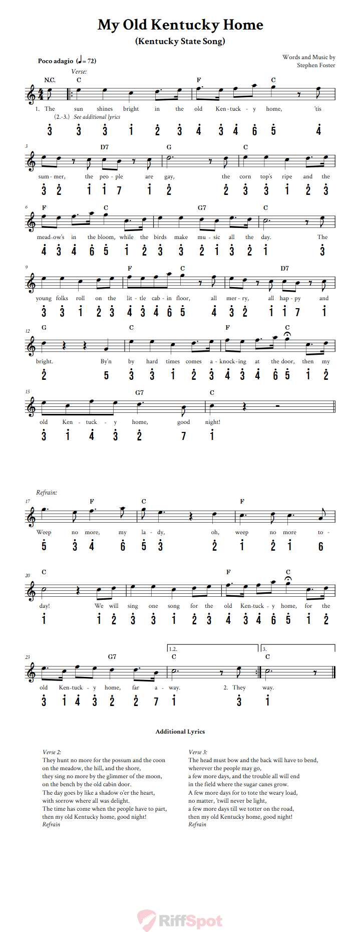 My Old Kentucky Home Kalimba Tab