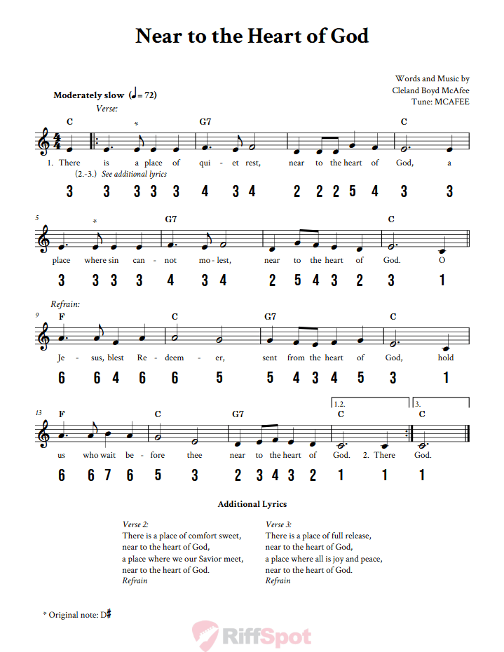 Near to the Heart of God Kalimba Tab