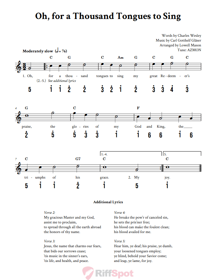 Oh, for a Thousand Tongues to Sing Kalimba Tab