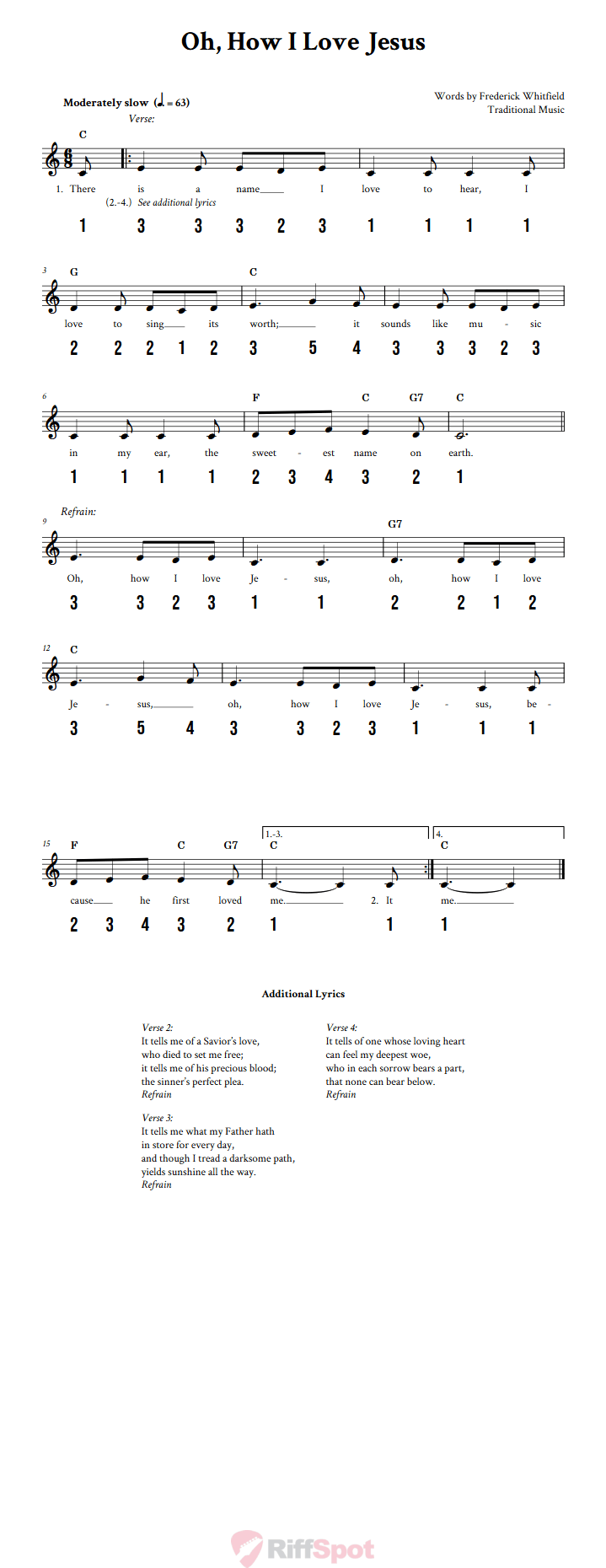 Oh, How I Love Jesus Kalimba Tab