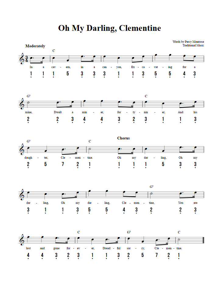 Oh My Darling Clementine Easy Kalimba Sheet Music And Tab With Chords And Lyrics