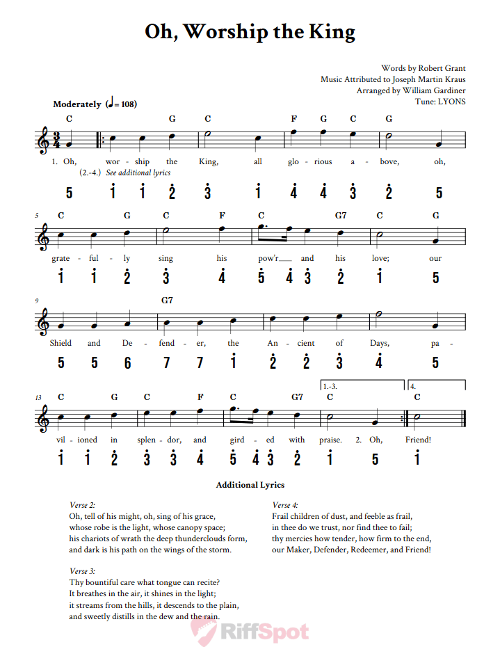 Oh, Worship the King Kalimba Tab