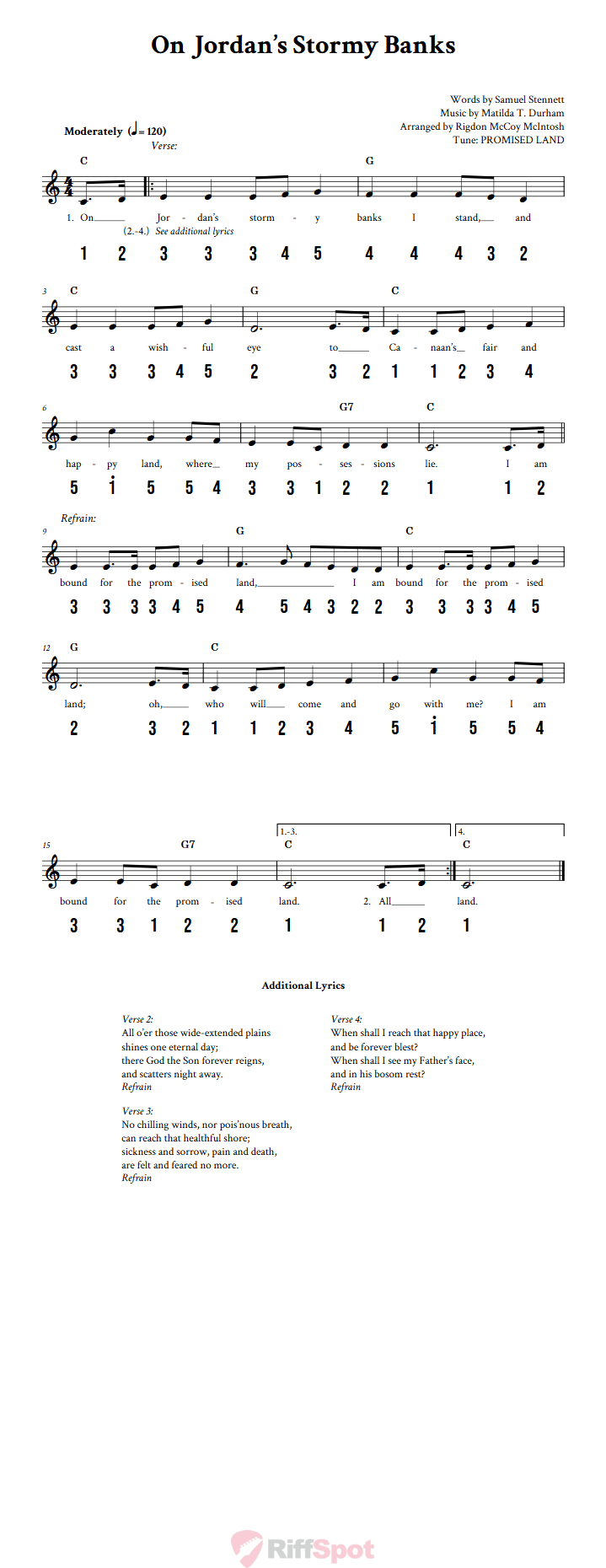 On Jordan's Stormy Banks Kalimba Tab
