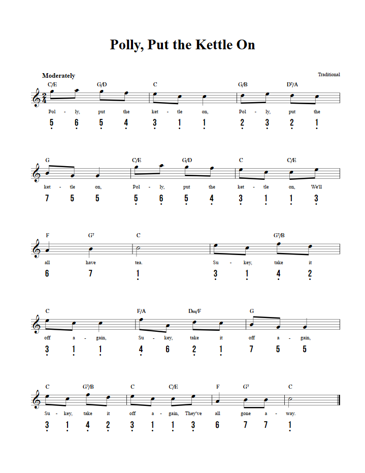 Polly Put the Kettle On - Easy Kalimba Sheet Music and Tab with Chords ...