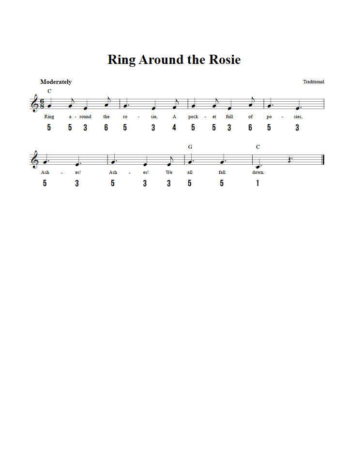 BabyDino - Ring Around The Rosy (Nursery Rhymes & Kids Song) MP3 Download &  Lyrics | Boomplay