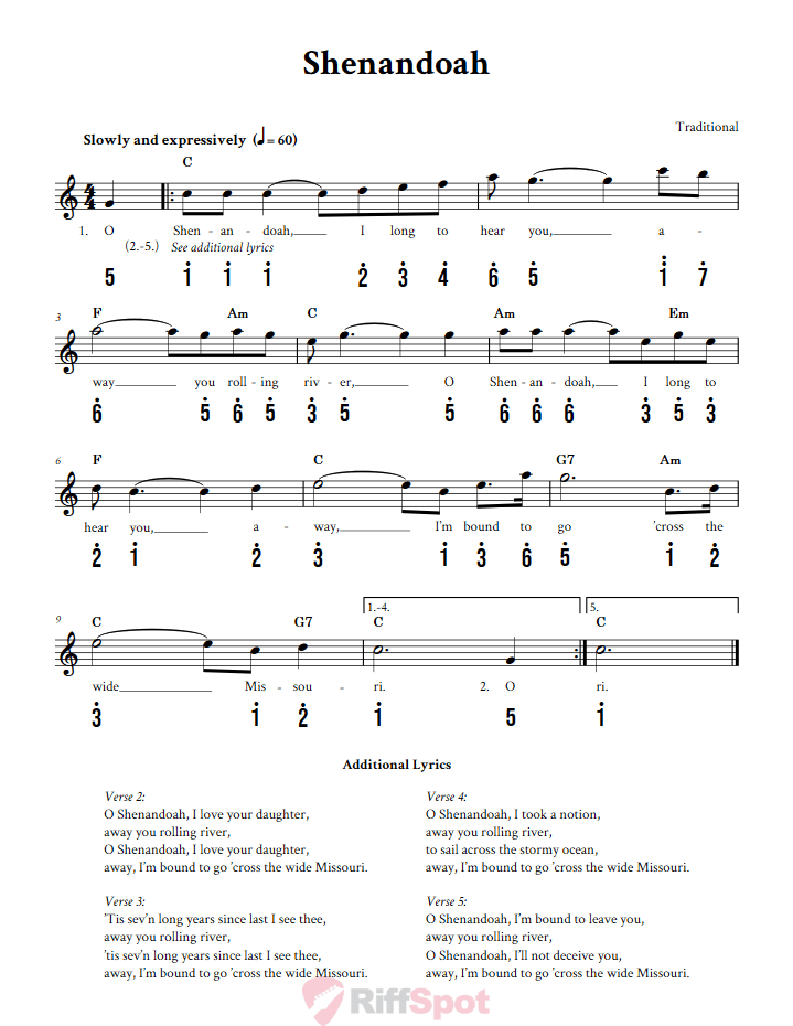 Shenandoah Kalimba Tab