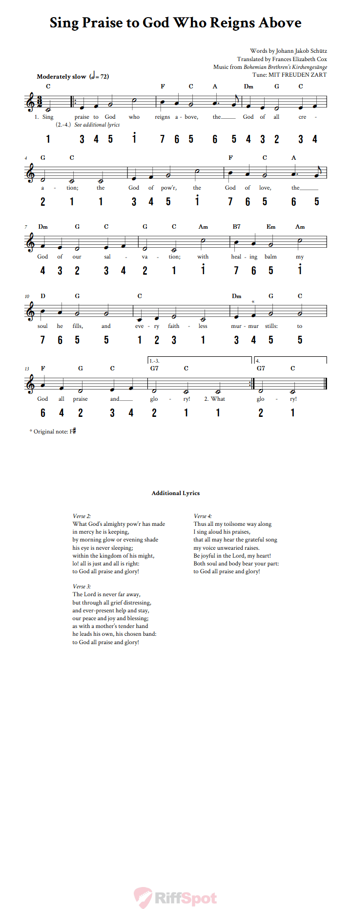 Sing Praise to God Who Reigns Above Kalimba Tab