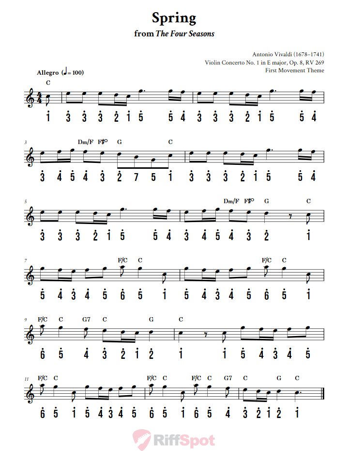 Spring from The Four Seasons Kalimba Tab