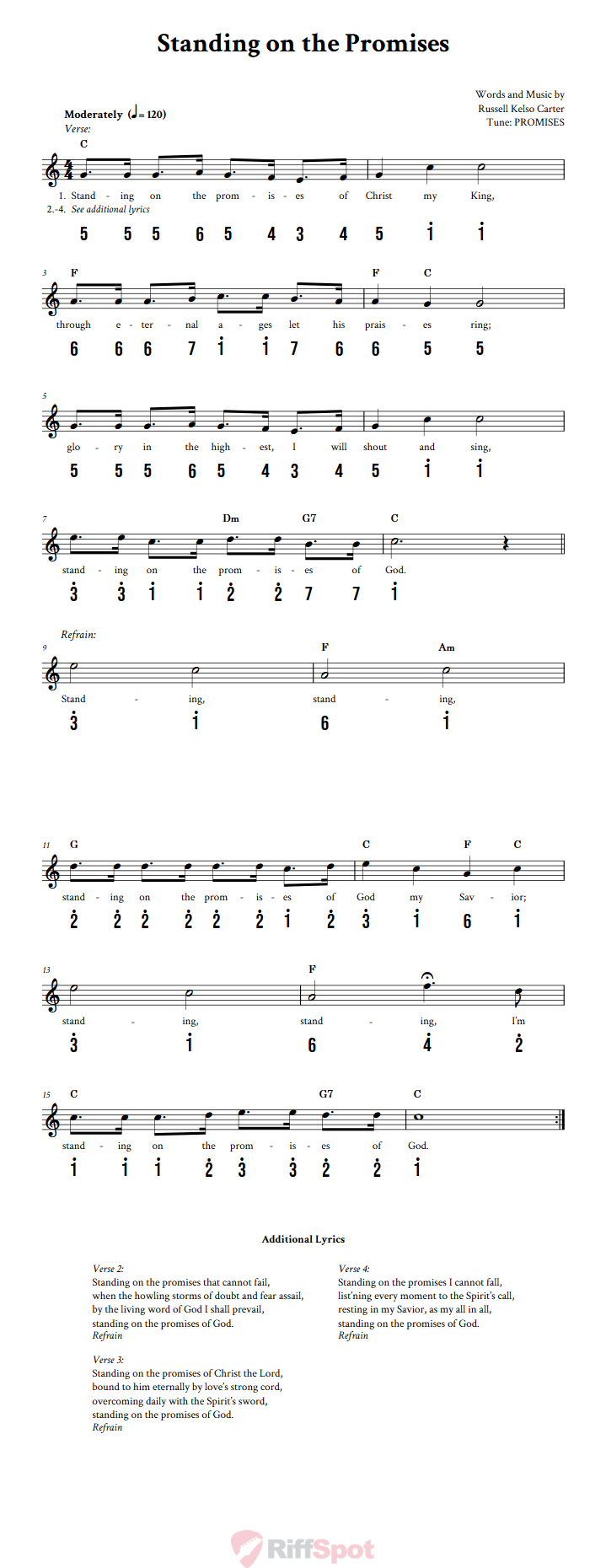 Standing on the Promises Kalimba Tab