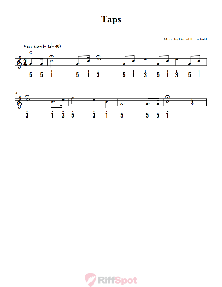 Taps Kalimba Tab
