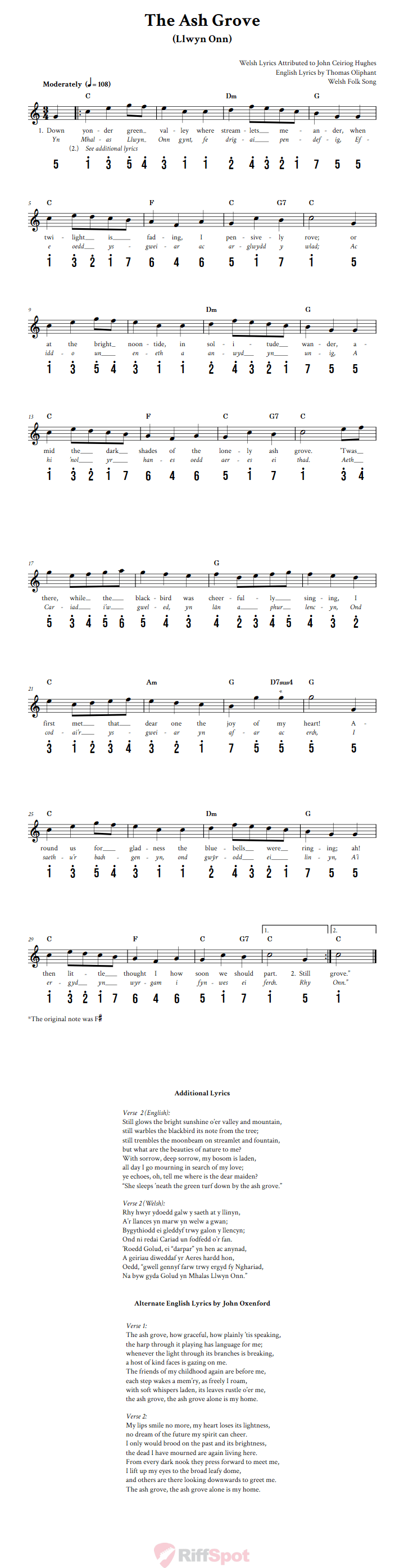 The Ash Grove  Kalimba Tab