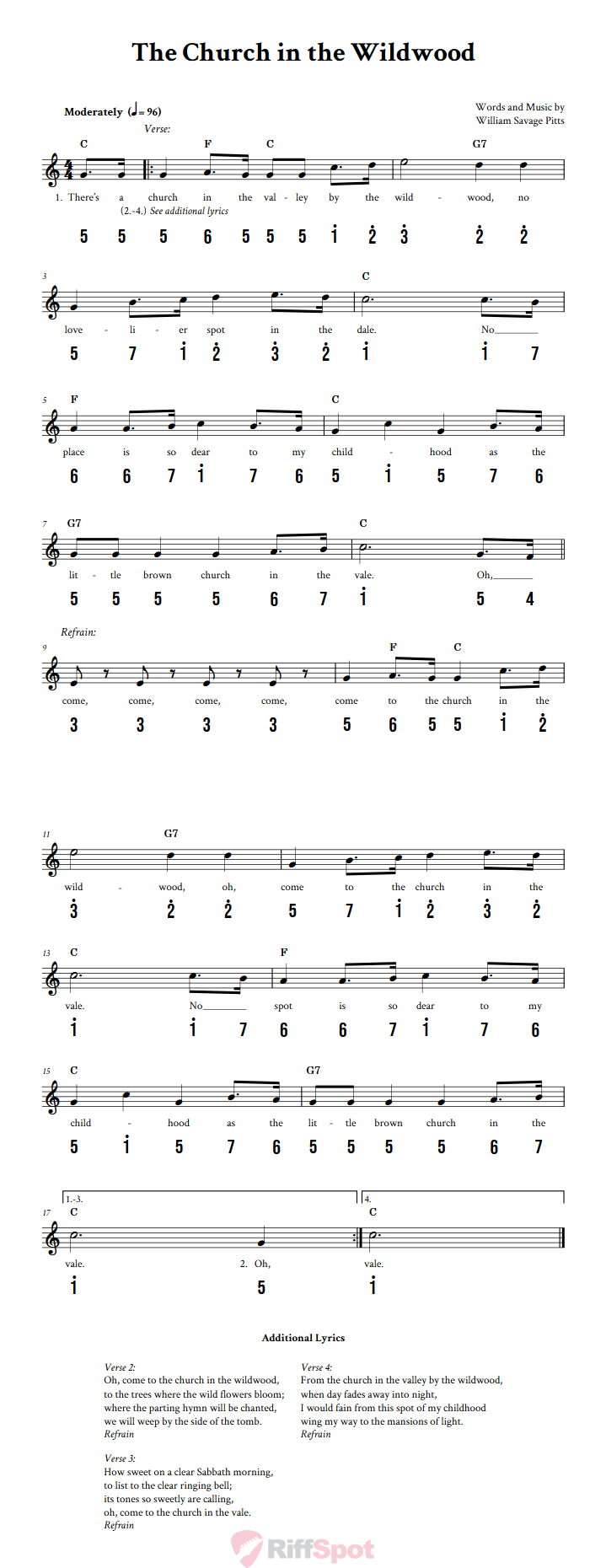 The Church In The Wildwood Kalimba Tab