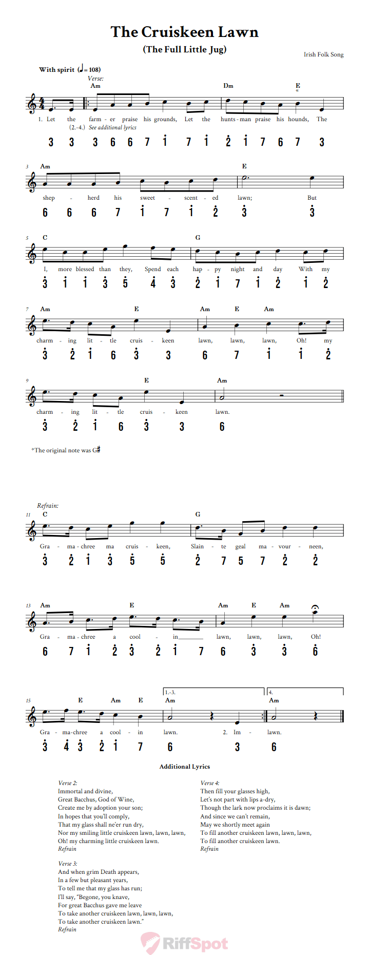 The Cruiskeen Lawn Kalimba Tab